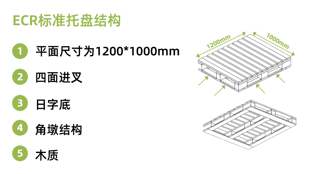 路凯日字底托盘